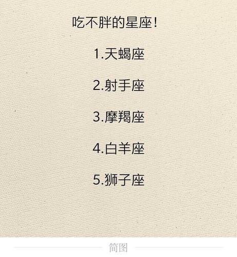 吃不胖的5大星座