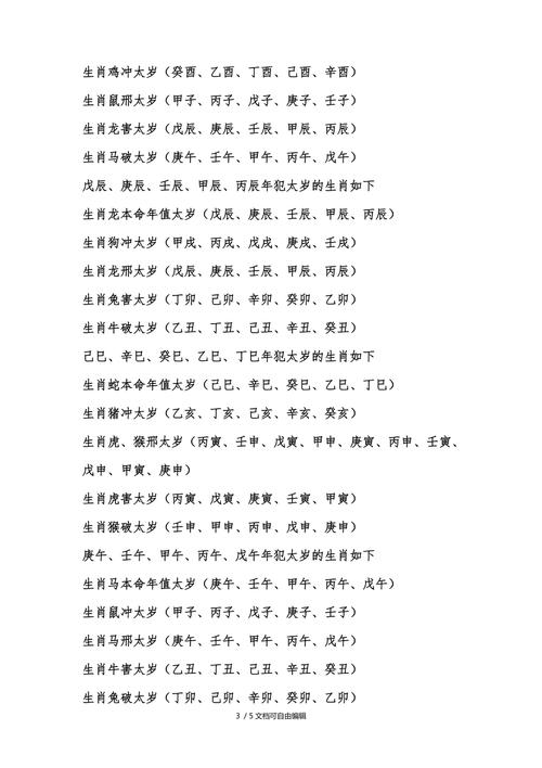 2021年害太岁的生肖表查询,什么生肖害太岁?