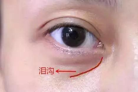 泪沟纹面相好不好