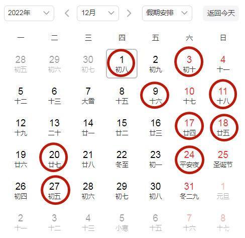 2022年12月19日是什么日子?这天是黄道吉日吗?