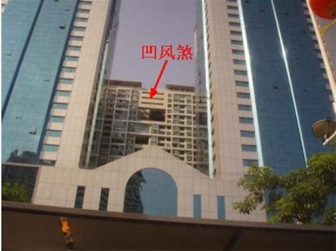 中间凹进去的房子风水