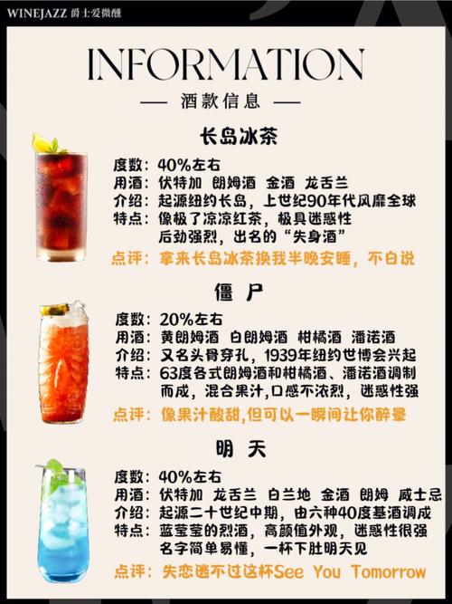 鸡尾酒大全名字及图片