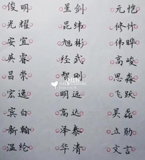 名字博什么好听
