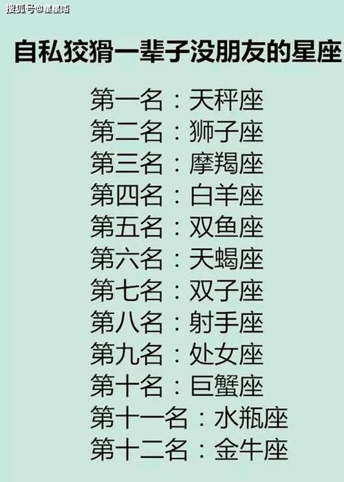 十二星座女富有指数