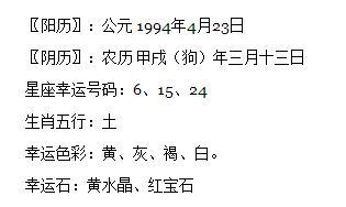 属狗的幸运数字