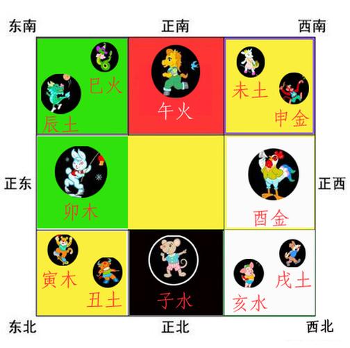 化解小三的风水