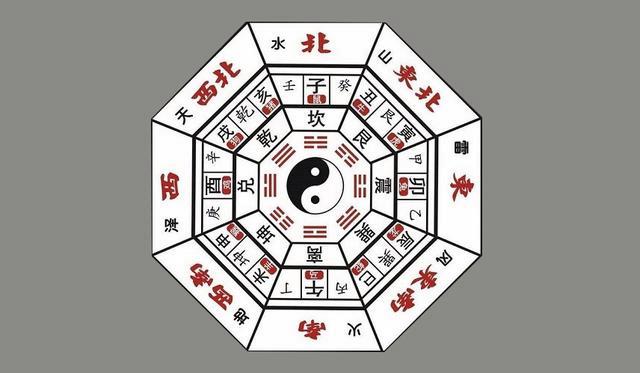 打麻将风水怎么看-家居风水