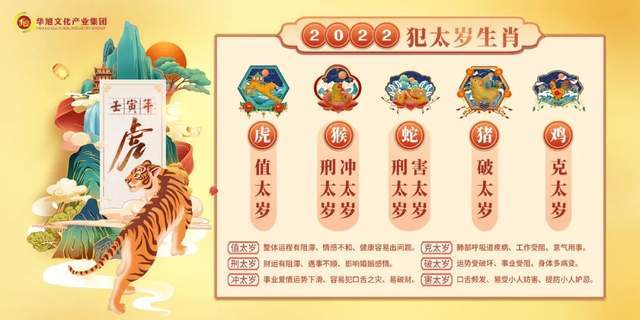 2022年犯太岁怎么破解?犯太岁可以过生日冲喜吗?