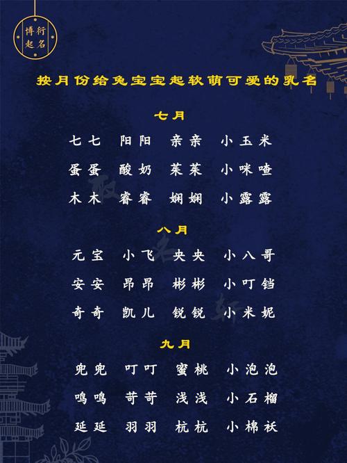 2019年七夕出生的宝宝俏皮可爱的乳名精选大全