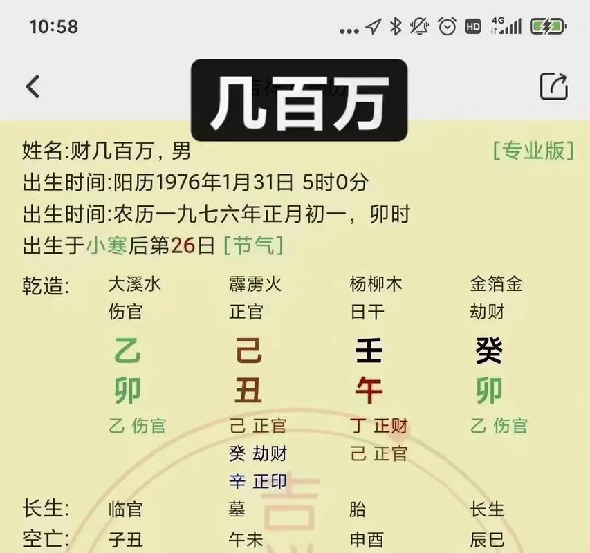 有偏财富的八字
