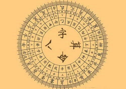临汾哪里算命准