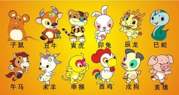不同年份出生的属猪2021幸运号码分别是多少