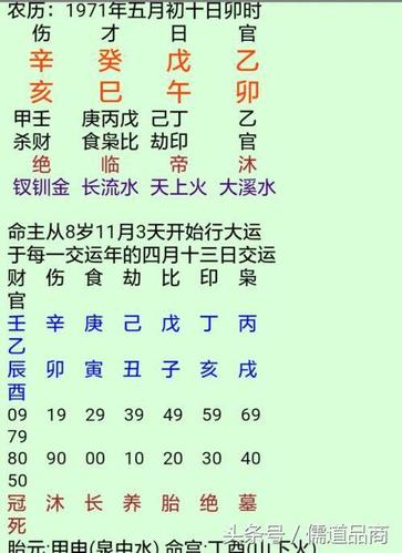 日坐偏印人的个性