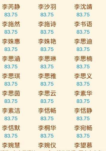 2020年二月二龙抬头出生的男孩文雅内涵缺土取名