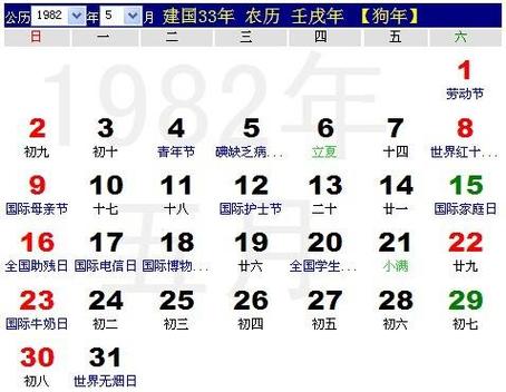 阴历腊月什么生肖运程较差