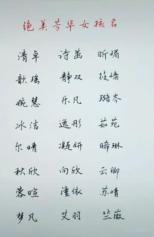 小孩子取什么名字好