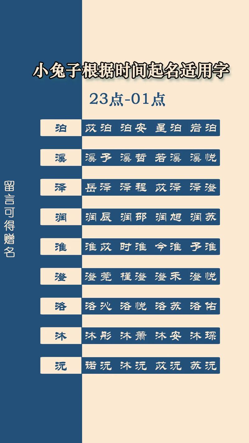 男孩起名要注意用字