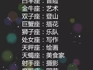 12星座男生谁最富有