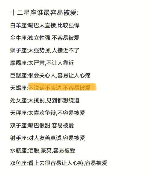 12星座劈腿排行榜