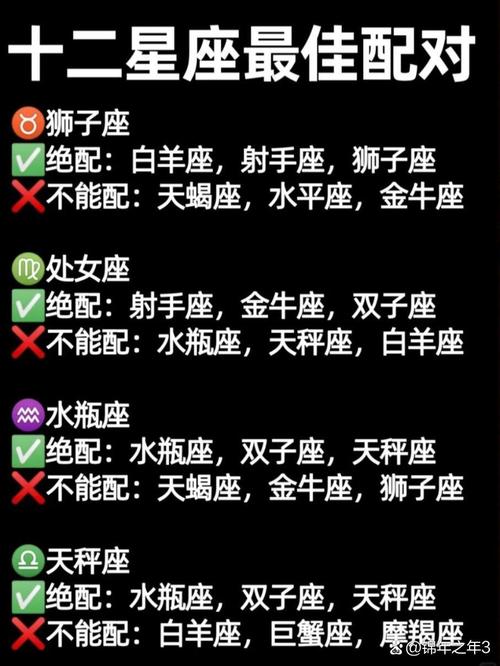 十二星座天生一对绝配名单