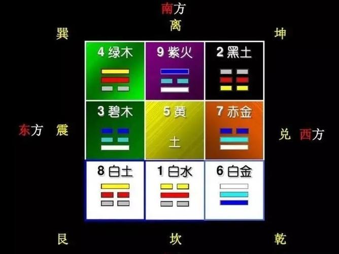 紫微：细说左辅、右弼，如何才能发挥吉星特质？