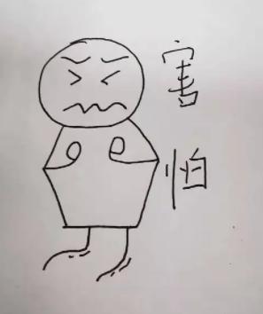 梦见害怕是什么意思
