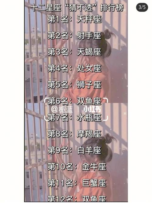 12星座中男的谁最有钱