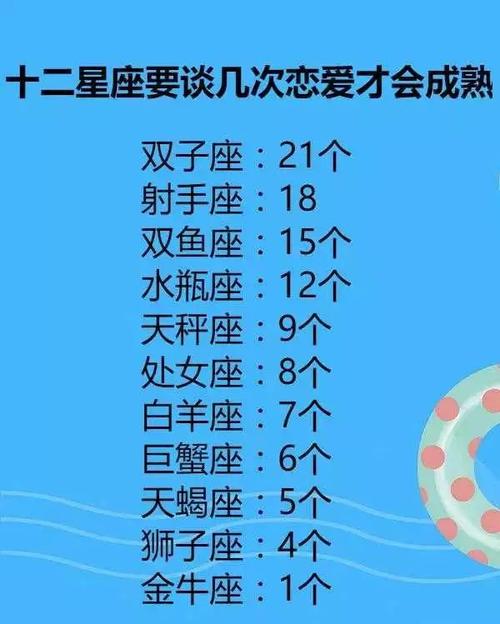 谈个恋爱练就侦探技能的星座女