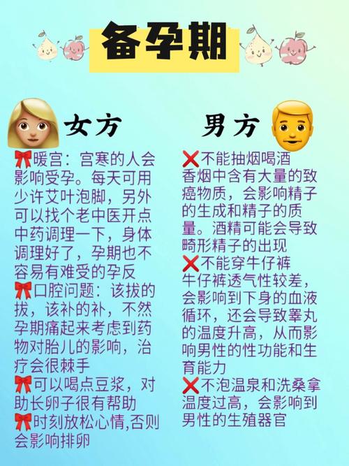 2022年生虎备孕表