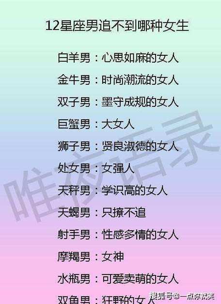 什么星座女最适合当摩羯女,摩羯女和什么星座比较绝配?