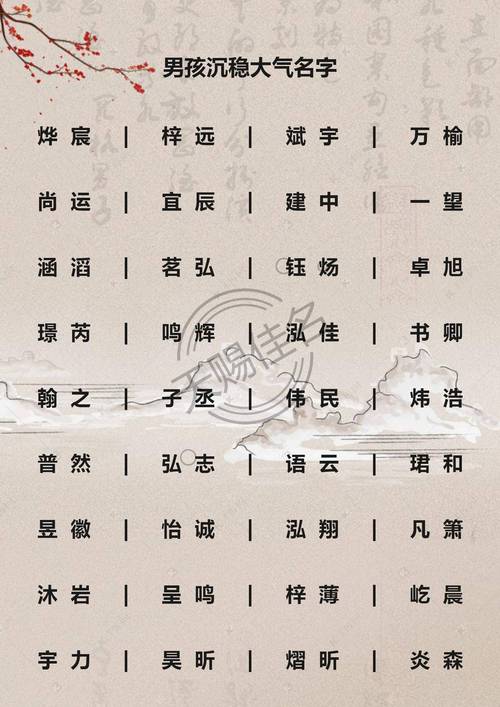 御字辈的男孩名字大全