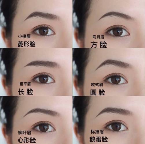 眉峰凸出的女人强势吗?面相怎么样?