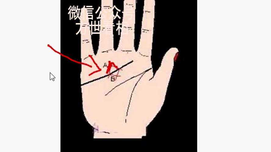 图解感情线上有三角纹