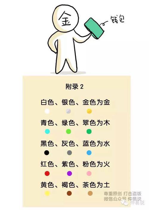 金命人的幸运色是什么颜色