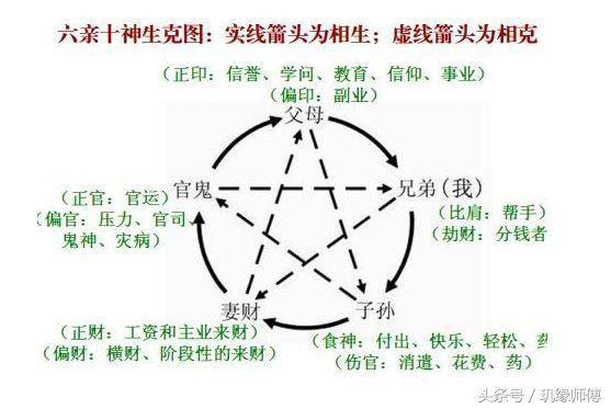 盲派命理分析方法,盲派命理的论命特点