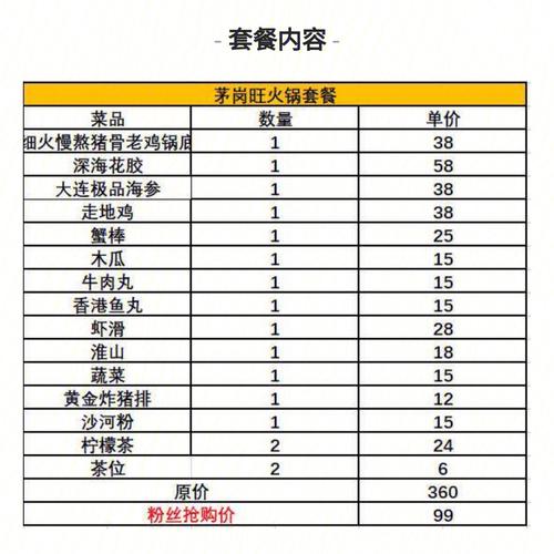 养生取什么店名生意红火