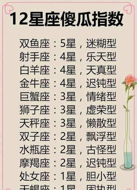 摩羯座上升射手座性格特征