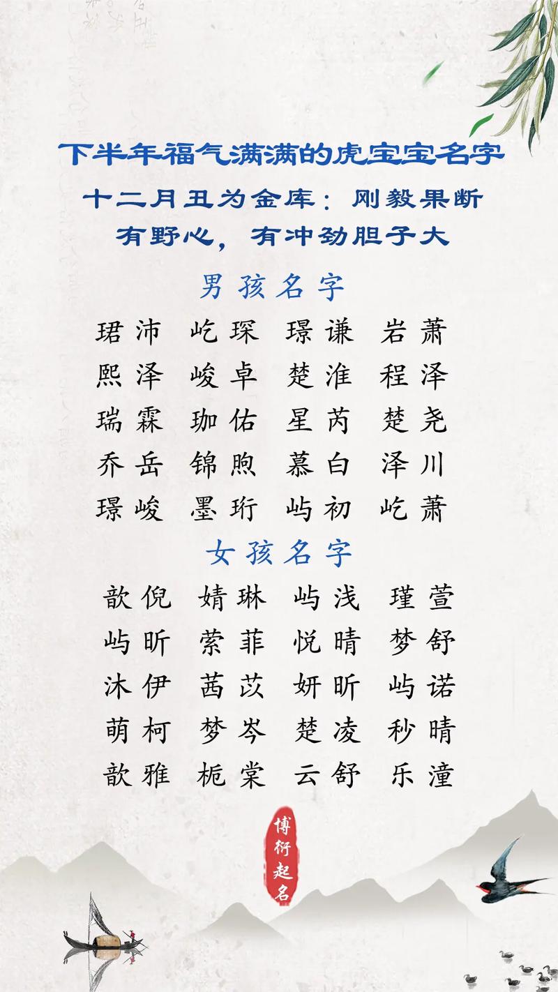 今年出生的虎宝宝取名