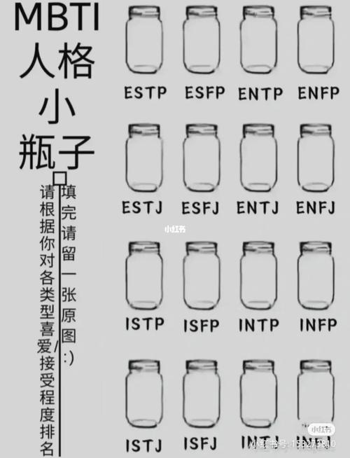 人格瓶子小测试选一个瓶子分析你的人格