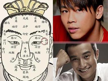 不会出轨的男人的面相有哪些特征