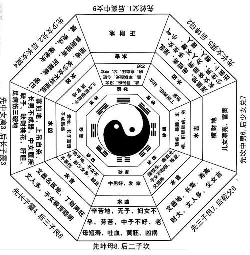 必二婚的日柱 看一生八字测婚姻