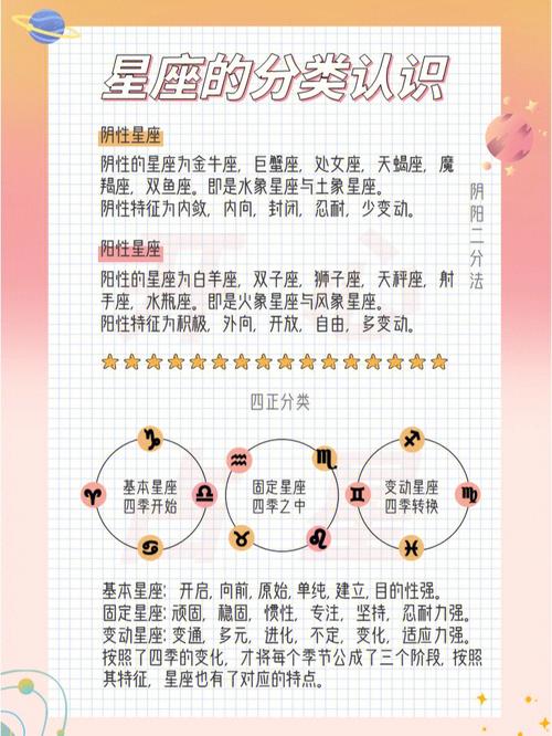 相比语言,这些星座更希望用身体交流