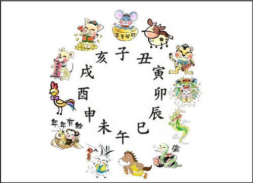 可以发财属鼠上等命的出生时辰
