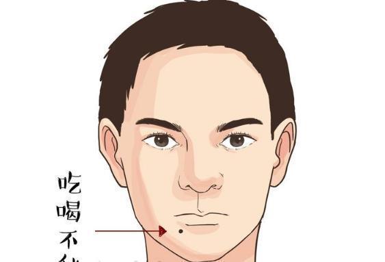 下巴有痣食禄旺吗