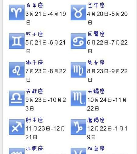 阳历5月21日星座