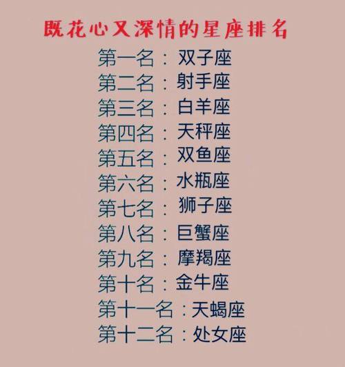反着来 明明很深情表现出来却是花心的星座