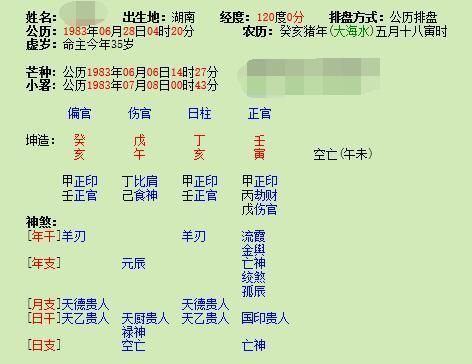 属兔人桃花劫容易发生的年龄