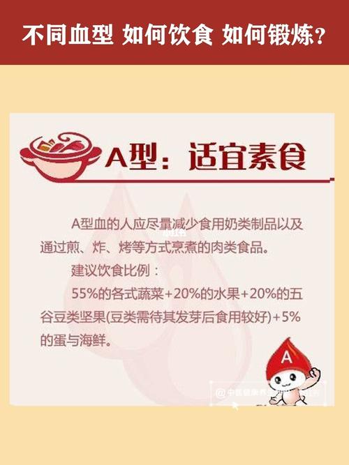 4个血型最好的养生方式