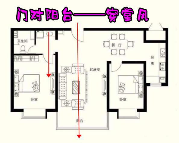 住宅迎穿堂风风水怎么样呢