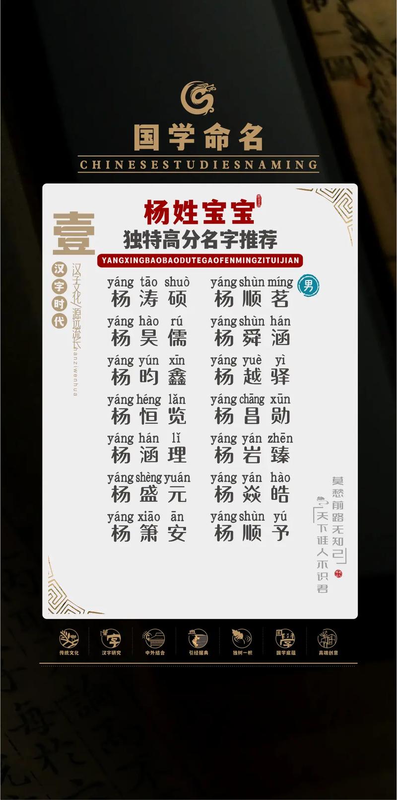 杨姓宝宝周易起名大全